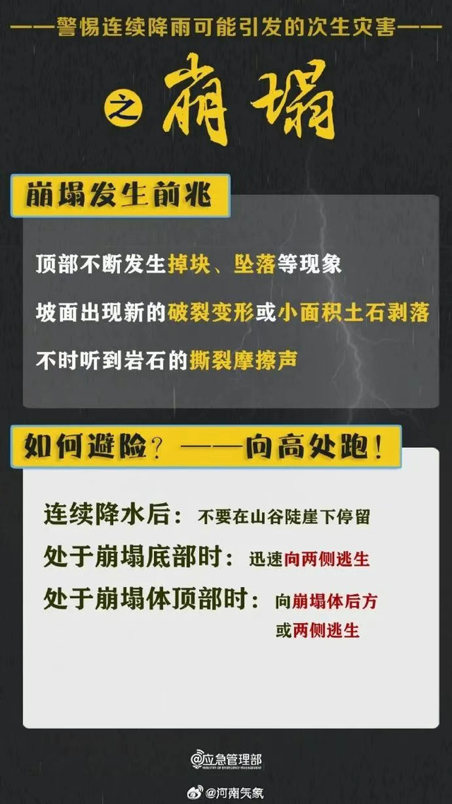 河南黄河以南大部地区旱情基本解除