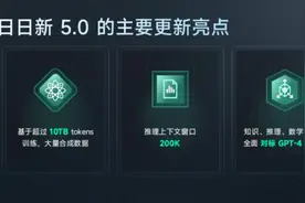 商汤发布“日日新5.0”全面超越GPT-4，手机一秒生图，股价暴涨30%图片