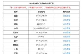 明起2024年研考初试成绩陆续公布图片