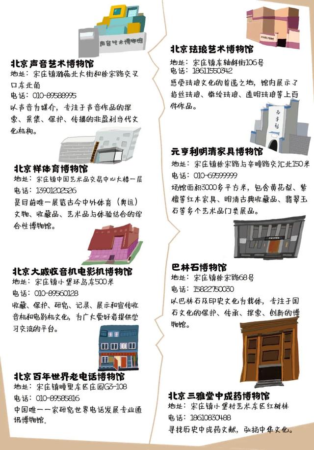 人大新生请集合！解锁你的副中心15分钟生活圈