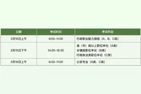 海南省2025年度考试录用公务员笔试将于3月15日开考图片