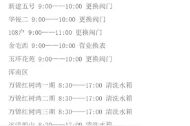 7月18日，沈阳皇姑区、浑南区、大东区部分区域将停水图片