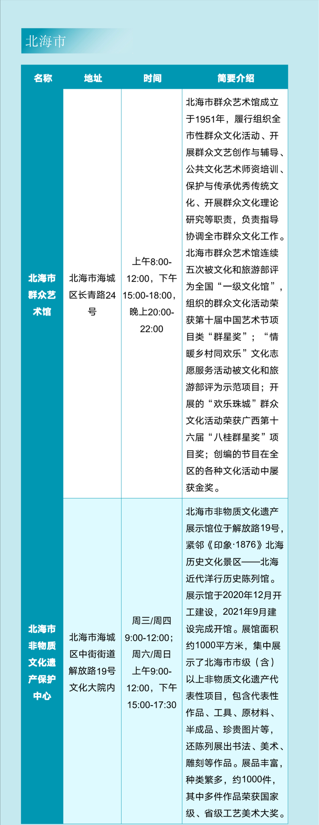 2025年9月热门演出、品质展览、休闲旅游信息丨一键游广西文旅资讯