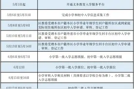 丰台2024义务教育入学政策：今年起新增学位用于多校划片入学图片