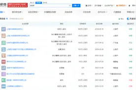 Uzi刚与妻子成立新公司，揭秘Uzi商业版图图片