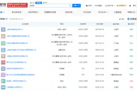Uzi刚与妻子成立新公司，揭秘Uzi商业版图图片