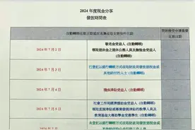 澳门连续第17年发钱！永久性居民可获1万澳门元图片