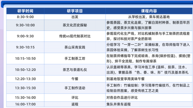 秋假出发！高明6大研学路线出炉，速速来查收