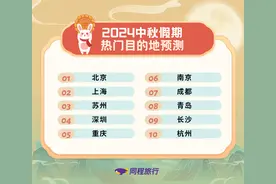 长沙上榜热门目的地！请3休8！中秋假期国内游热度同比超100%图片