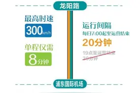 9月1日起，磁浮线7:00后运行间隔均为20分钟图片