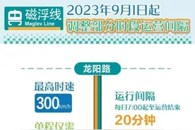 9月1日起，磁浮线7:00后运行间隔均为20分钟图片