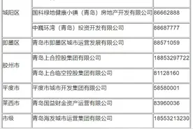 青岛住房以旧换新今起上线，4月15日后已新建房网签的也可参与图片
