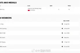 潘展乐唐钱婷男女混接银牌图片