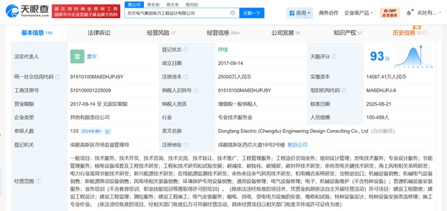 东方电气旗下工程设计公司更名
