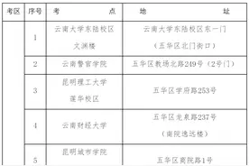 2025云南省考即将开考！重要提醒→图片