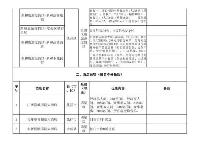 南凭高铁全线贯通！凭祥龙州宁明迈入高铁时代，凭车票这38家景区免门票、半价→