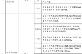 国务院批准！广东新增1个国家级经济技术开发区图片