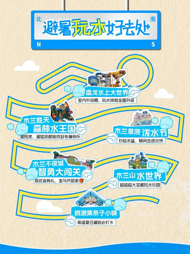 7至8月黄陂怎么玩？看这篇就够了