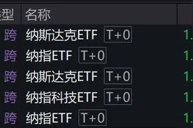 上周美股三大股指全线下行，多只纳指相关ETF跌超4%图片