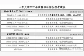 622分以上报山大录取机会大！山师、山财、山一大、海大……多少分能上？2025年高校预估分数线公布图片