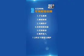 2025年个人所得税专项附加扣除信息开始确认了！图片