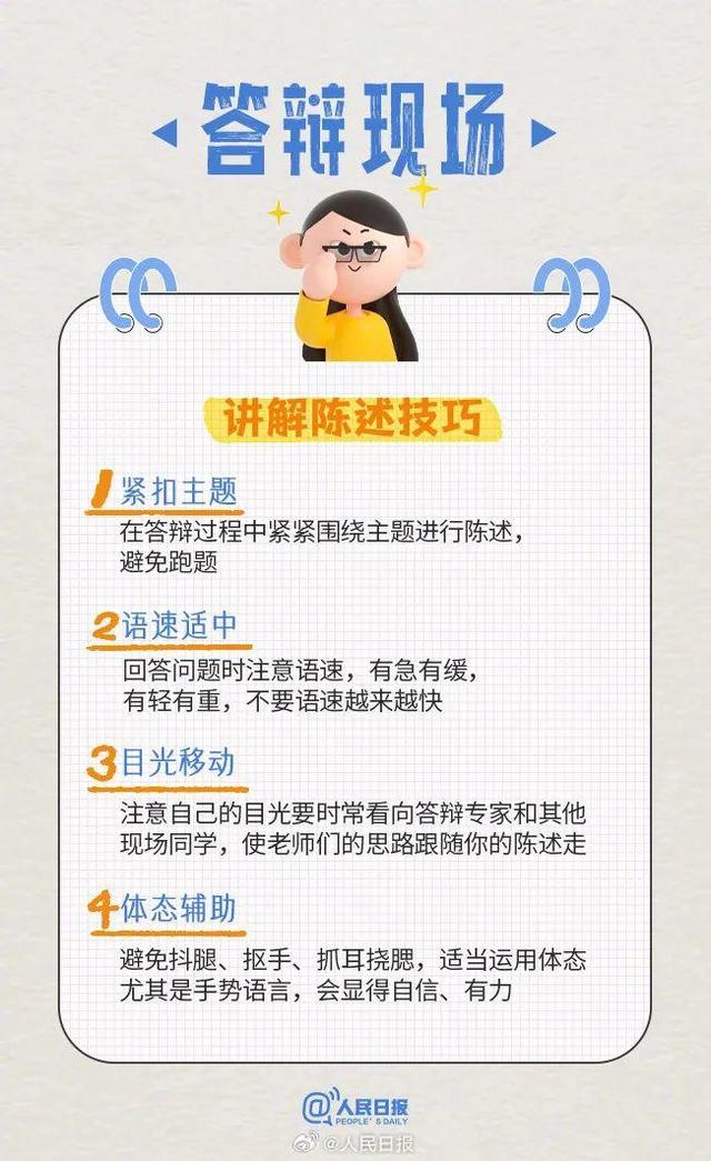 @2024毕业生，毕业答辩全流程攻略来了