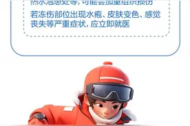 【安全富蕴】滑雪安全指南，14个要点，让您乐而不“伤”图片