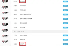 我的六公主😂电影频道的排片依然是那么紧跟时事，评论区已沦陷图片