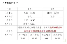 上海约7万考生参加春考，外语考试有了新变化图片