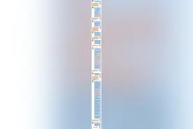 司法所长与社区矫正对象对话系列之五：缓刑社区矫正对象及子女能被录用为公务员、警察、能应征入伍吗？图片