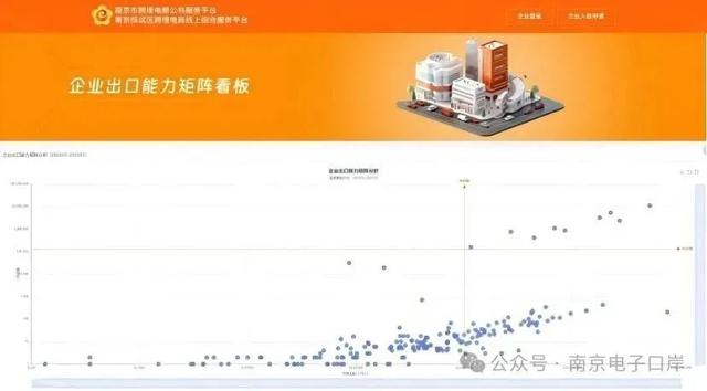 ↑47.6%！“云端”出海，提速！