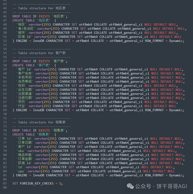 5000字教程：用AI实时查询数据库，自动生成可视化图表