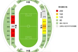 坐高铁来五华，免费看中超！梅州客家VS北京国安主场球票开售图片