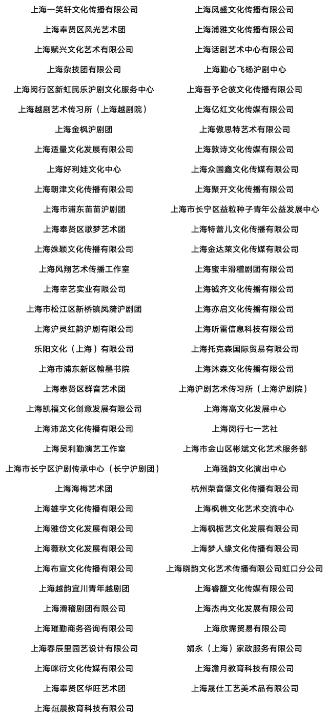 【奉贤】2026年公共文化内容配送主体通过名录公示