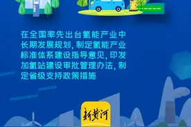 “氢”力而为！山东这样发展氢能产业图片