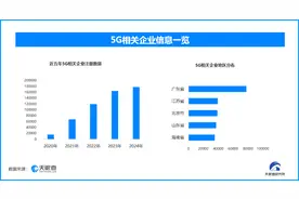 《国家数据基础设施建设指引》：有序推进5G网络向5G-A升级演进图片