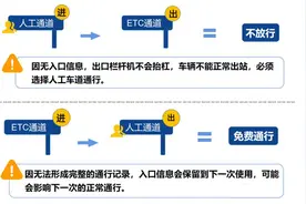 江阴人注意！即将关闭！图片