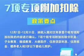 事关个人收入，月底截止！请抓紧确认图片