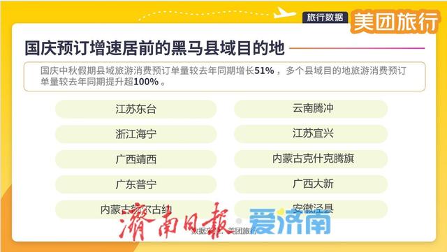 第一批游客已到达！多家“必住榜”酒店接近满房