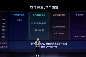 【深度】解密小米澎湃OS：一道小米的自证题图片