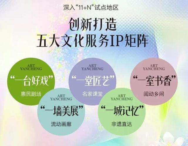 “茉莉花开•盐艺直达”行动精彩不迷路