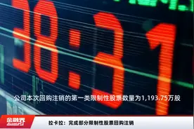 拉卡拉：完成部分限制性股票回购注销视频封面