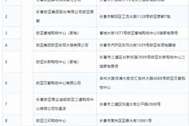 长春市启动2024年家电以旧换新补贴（第三轮）第二批活动图片