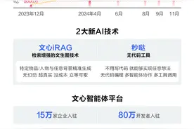 一图看懂百度世界2024！李彦宏：智能体是AI应用的最主流形态 即将迎来爆发点图片