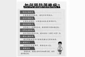 关注颈椎健康 远离颈椎病图片