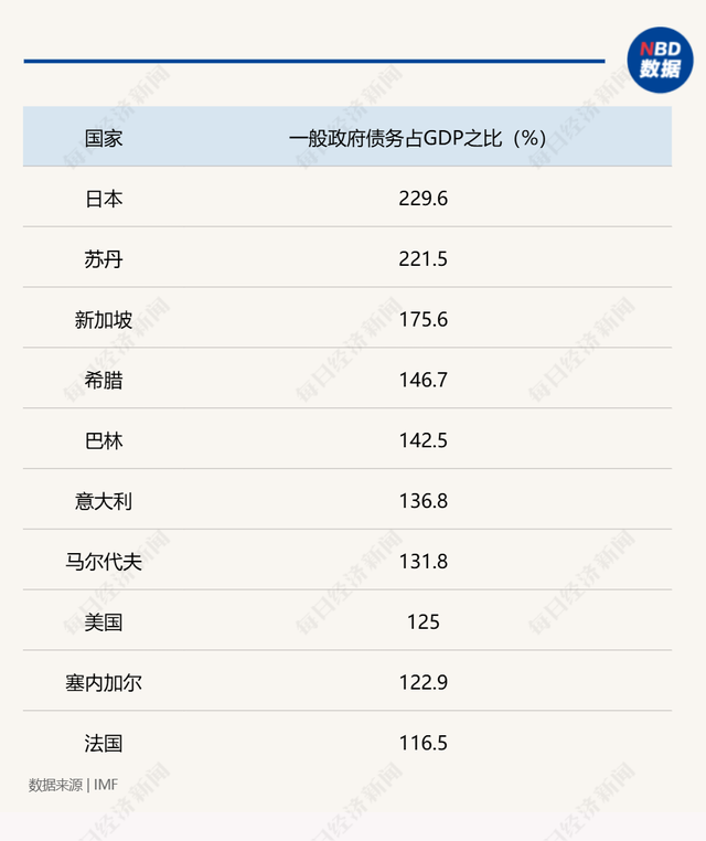 危险的一跃！日本加息，告别30年超宽松，“渡边太太”提前撤离，“紧货币”撞上“宽财政”敲响衰退警钟
