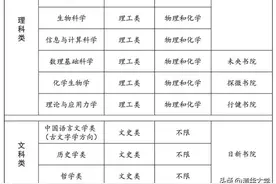 清华大学2025年强基计划招生简章发布图片