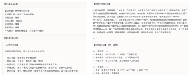 nano banana完败！这几个 AI 生成的小红书爆款封面，效果最好！