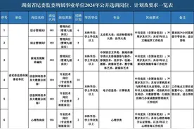30人！湖南省纪委监委所属事业单位公开选调工作人员图片