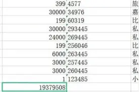 打赏女主播超200万元！榜一大哥准备奔现有意外发现图片